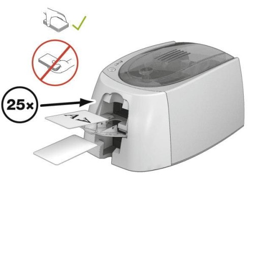 Drukarka do druku kart plastikowych DURACARD ID 300 , printing set (taśma kol , 100 kart standard) 891000