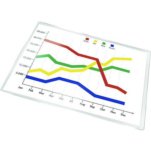 Kieszeń samoprzylepna Q-CONNECT, A4, 220x305mm, 5szt., transparentna