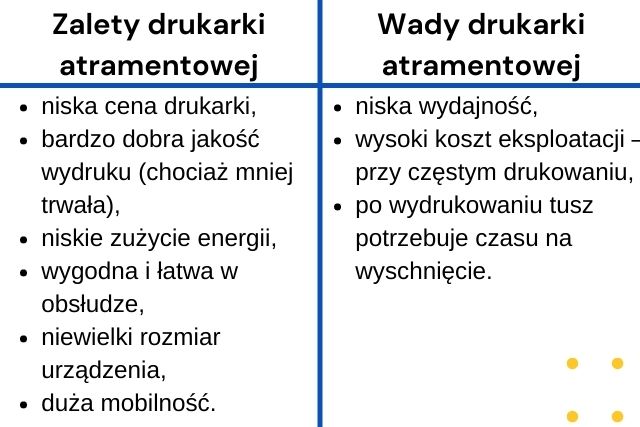 Wady i zalety drukarki atramentowej